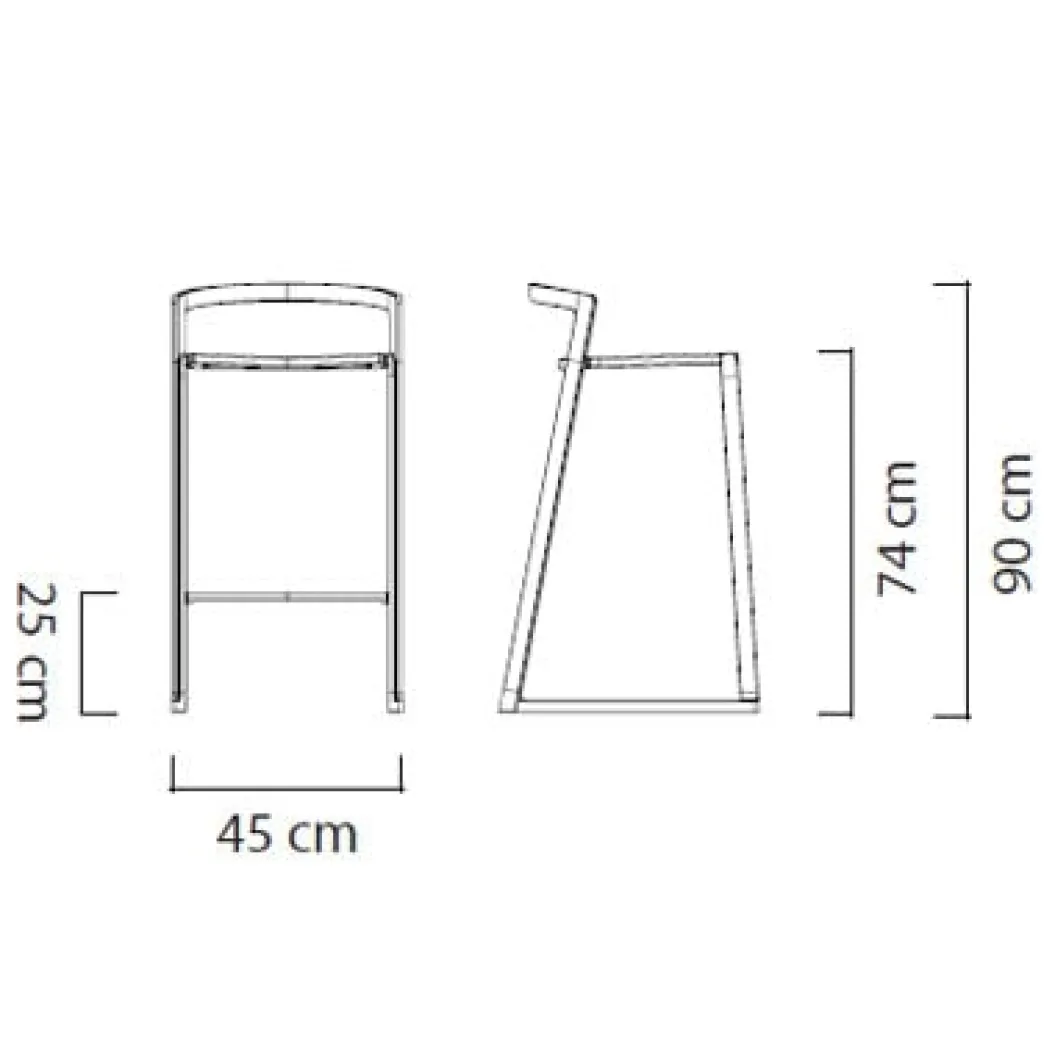 PUSH Garten-Barhocker